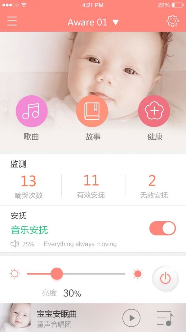 aware经典版1