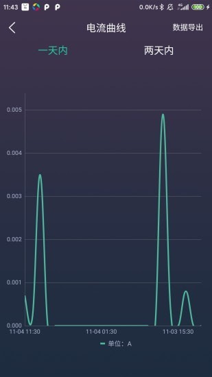 北电智家app3.5