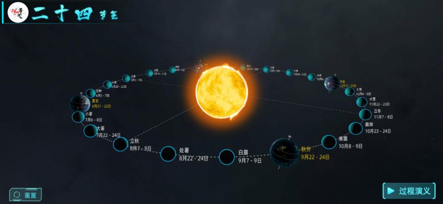 北斗二十四节气最新版2