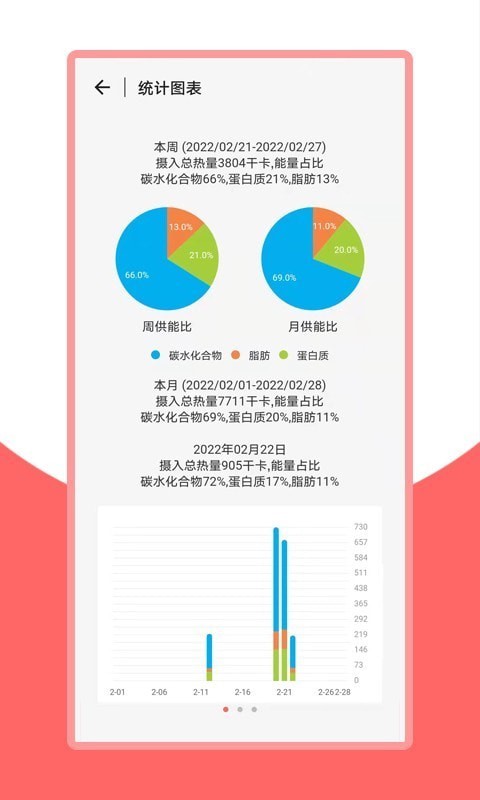 火鸟健康app3