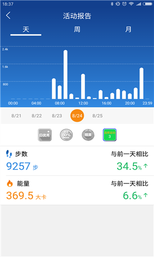 bong测试版2
