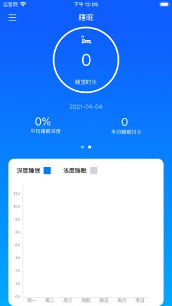 brandfit手环app1