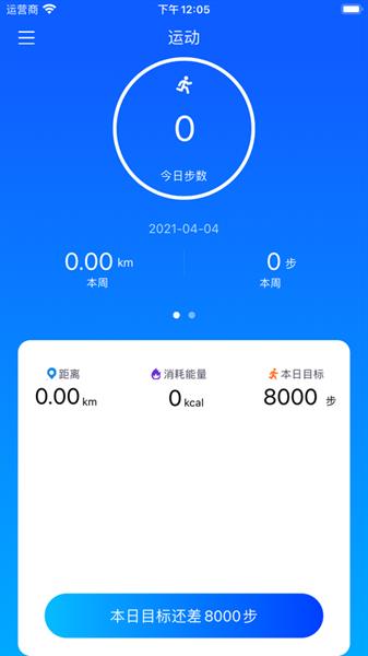 brandfit1.6.22