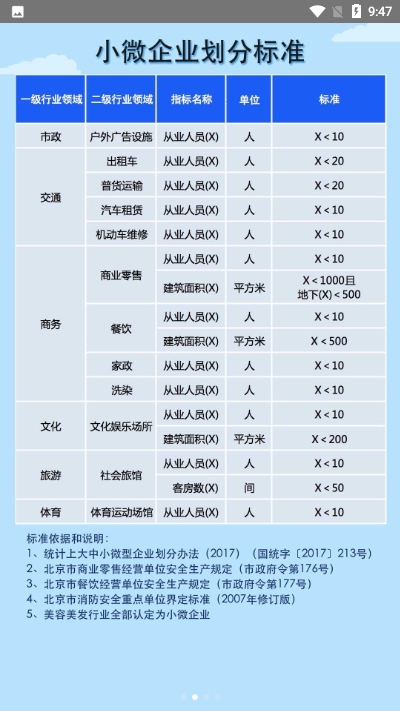 北京风险云官方2