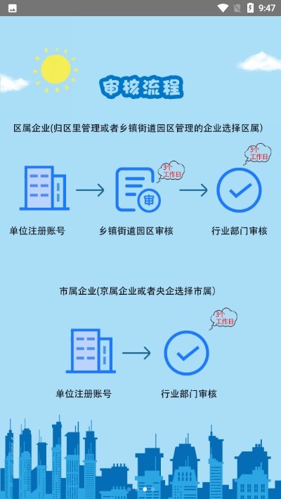 北京风险云官方3
