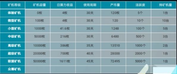 SGPExchange交易所官网2