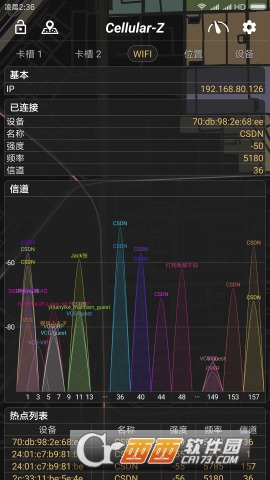 CellularPro免root2