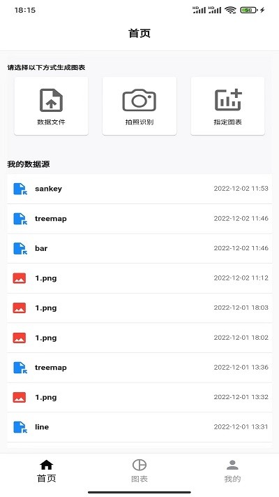chartcool手机版1