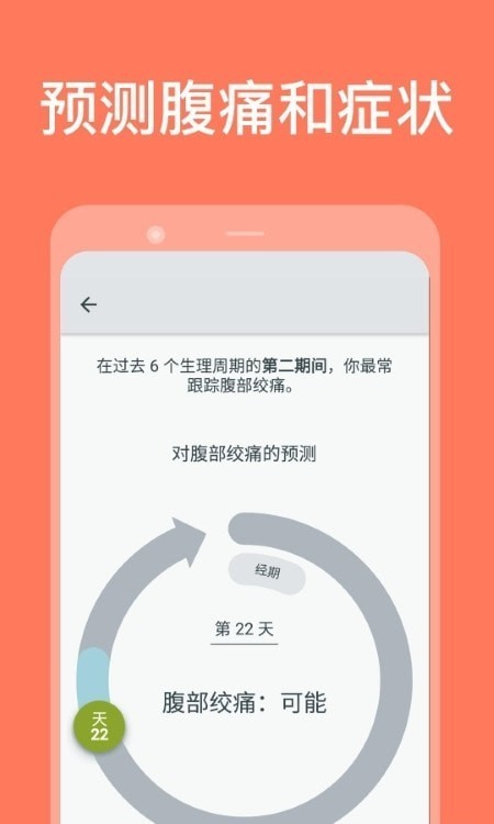 clue月经周期官网4
