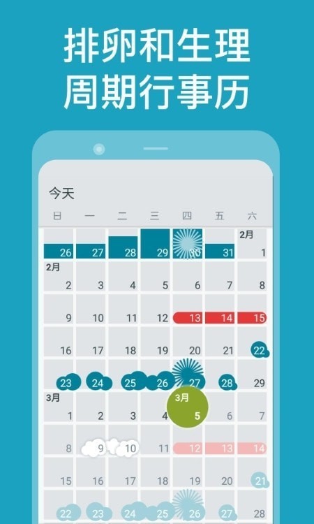 clue月经周期app2