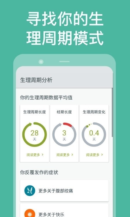 clue月经周期app3