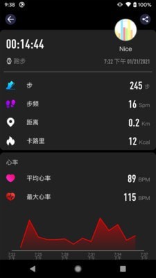 cofit软件4