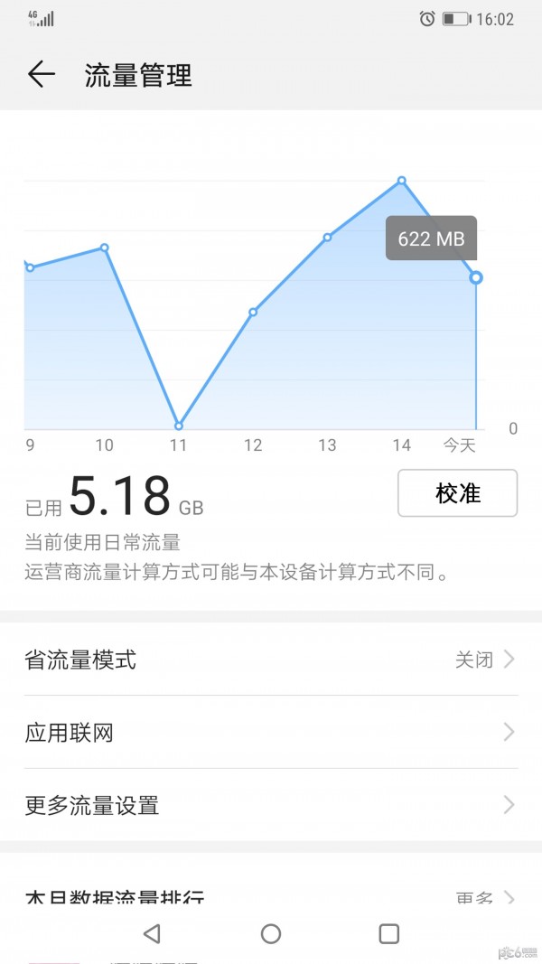 华为手机管家最新版2
