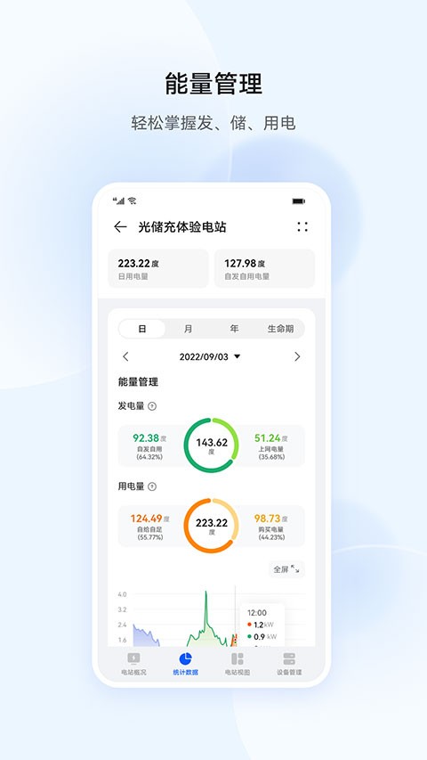 华为智能光伏网页版2