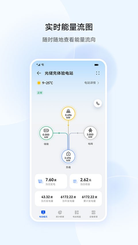 华为智能光伏网页版3