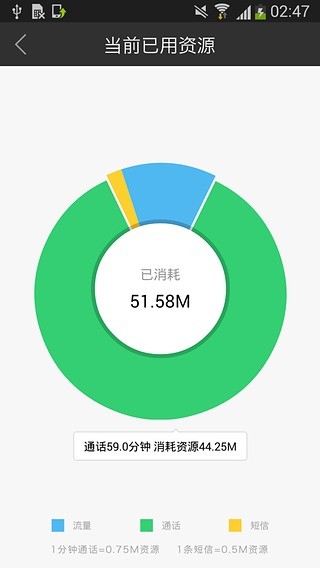 阿里通信app1
