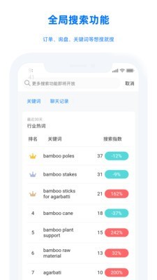 阿里旺旺国际版3