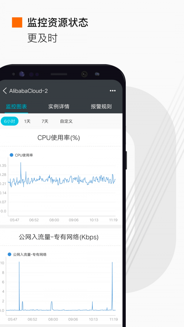 阿里云车助手官网4