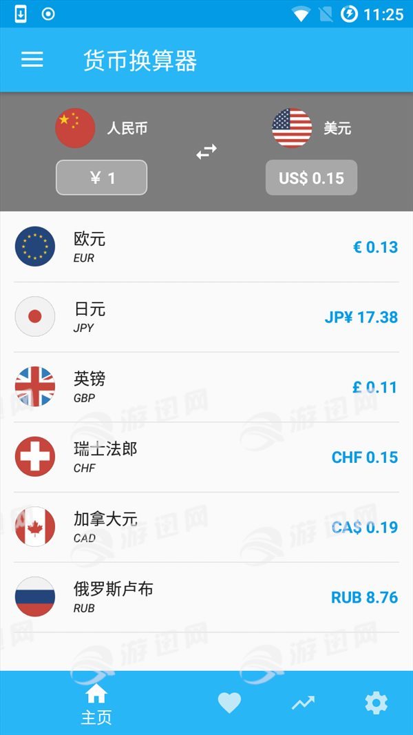货币换算器Plus安卓版4