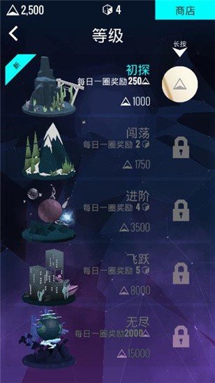 艾维奇重力游戏4
