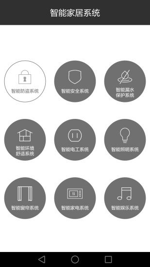 霍尼韦尔家居最新版2