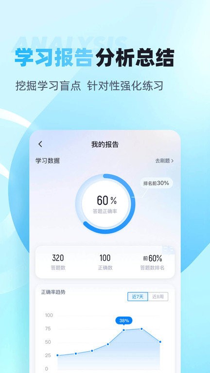 滑雪指导员考试聚题库官方2
