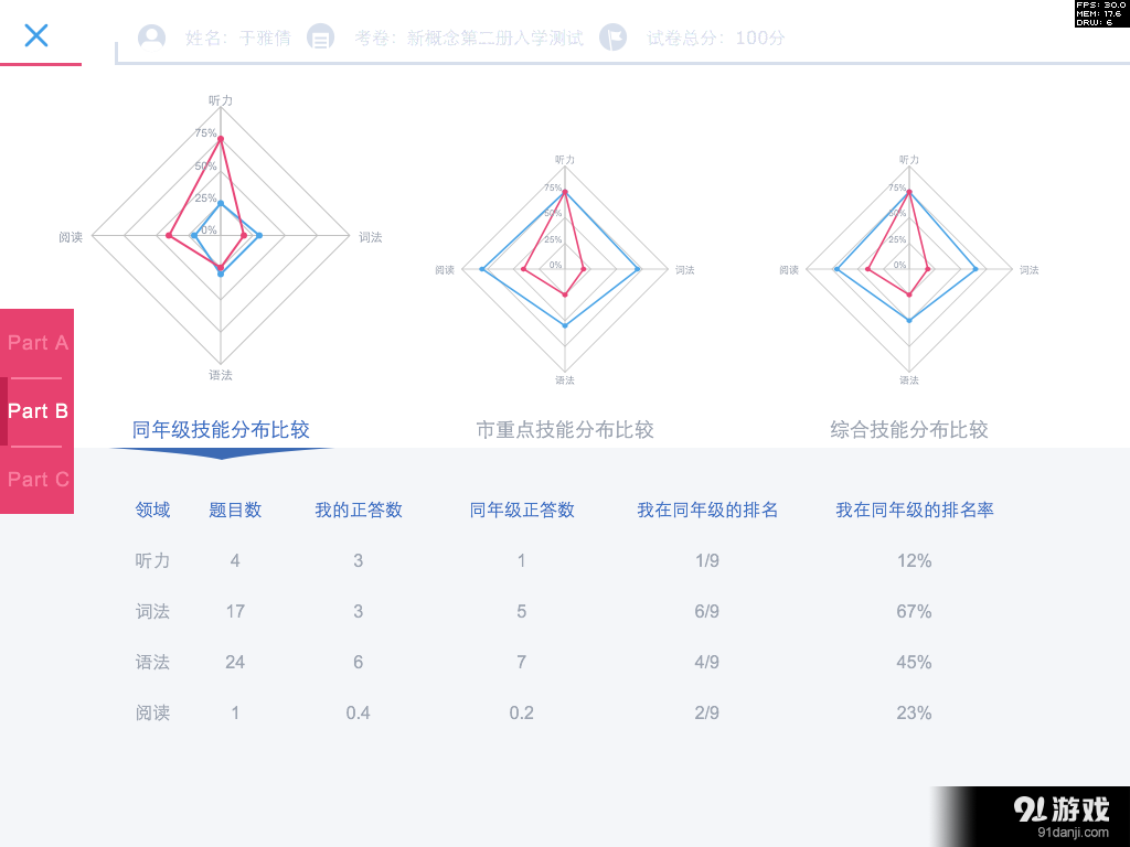 爱测评app1.3.84