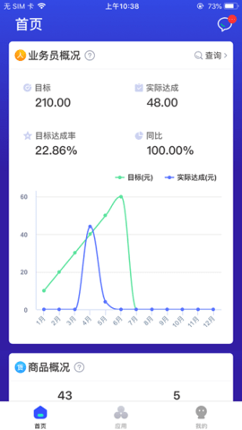 t+畅捷通反记账2
