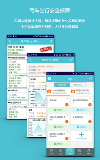车况检测大师4
