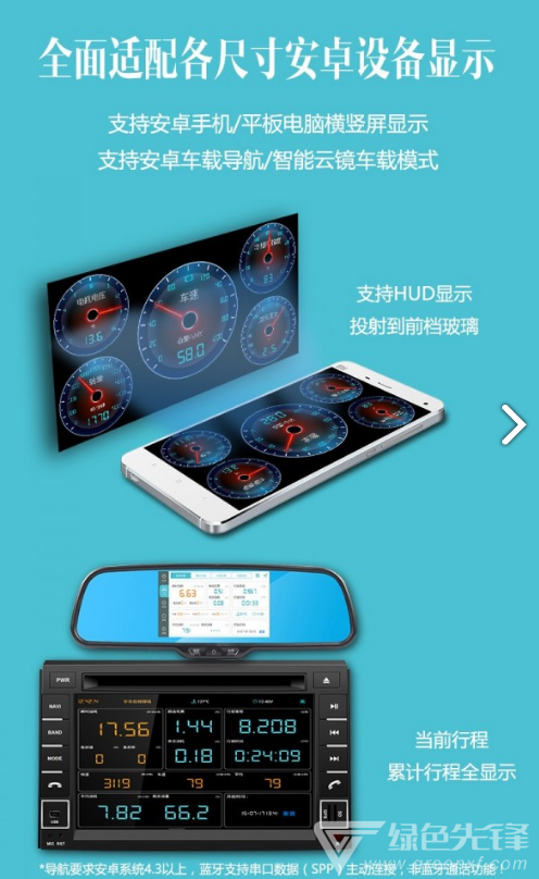 车况检测大师(车况检测大师obd)V9.9.3安卓手机版5