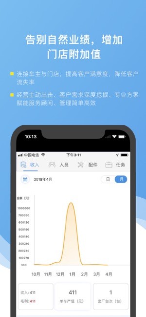 车店长plus3