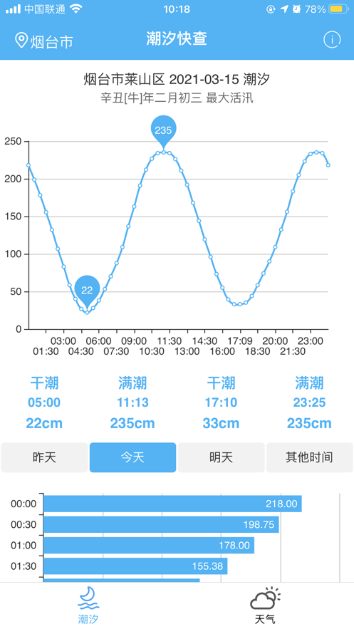 潮汐快查下载安卓版1
