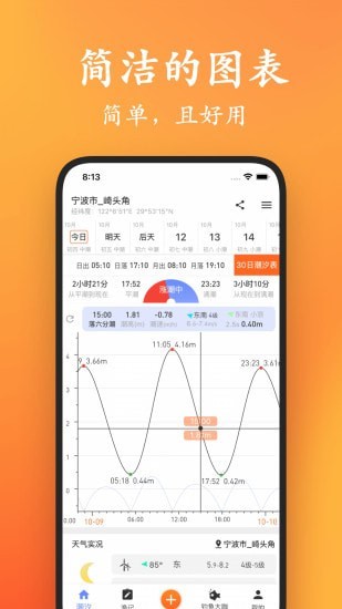 潮汐喵手机版3