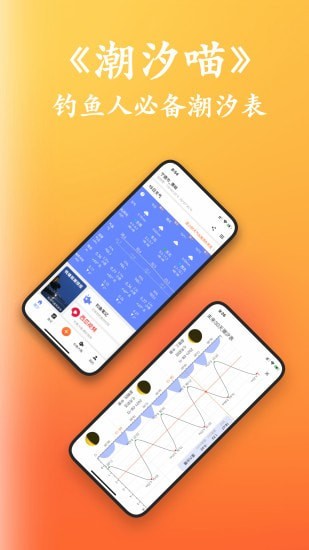 潮汐喵手机官方版1