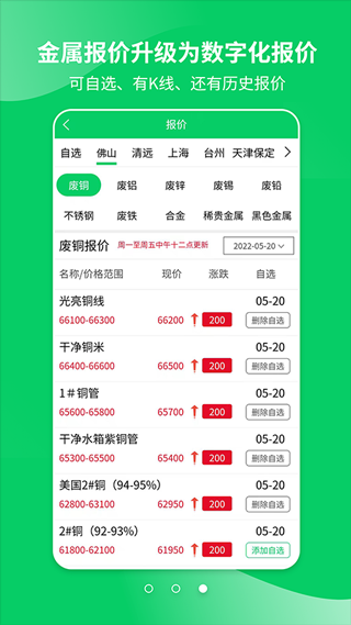 爱废料网报价小程序2