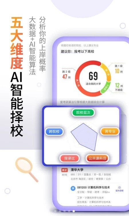 爱考研网1