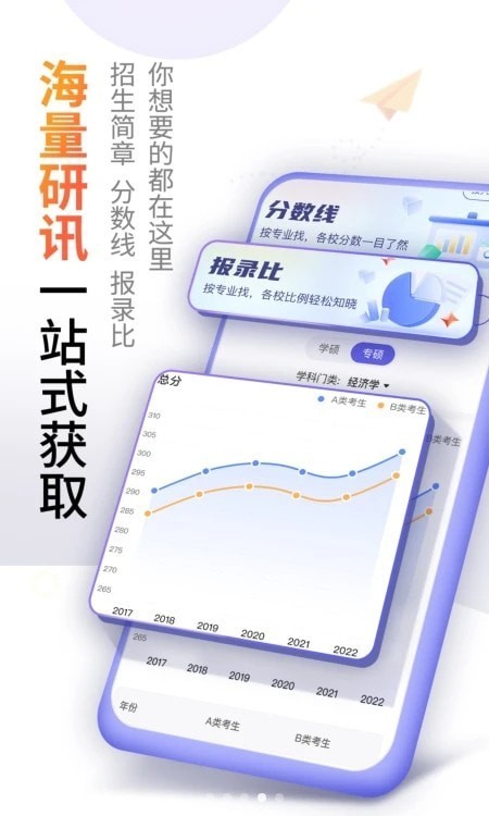 爱考研网2
