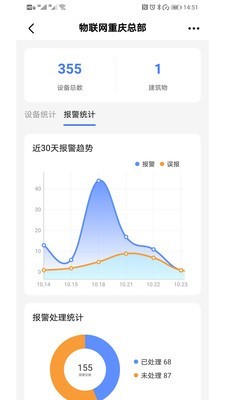 安消卫士最新版3