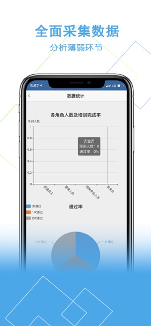 安你会4