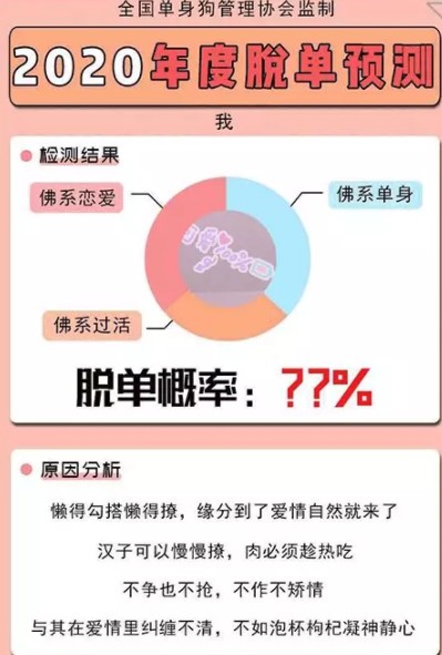 抖音2020年测一测你能脱单吗最新版1