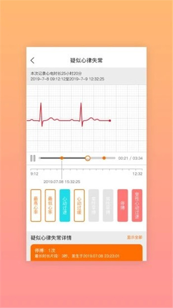 安泰健康1