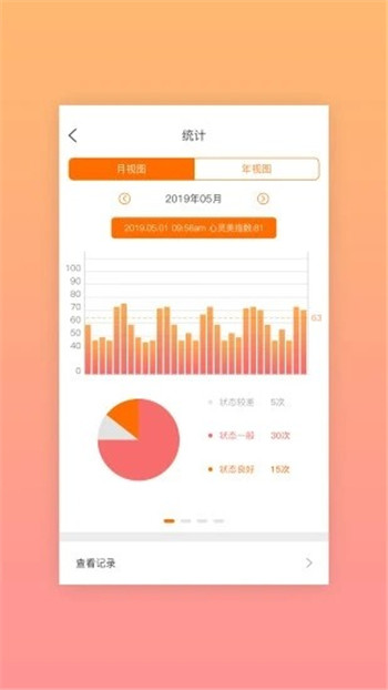 安泰健康3