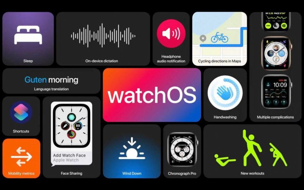 watchOS7.0 Beta2描述文件固件大全3