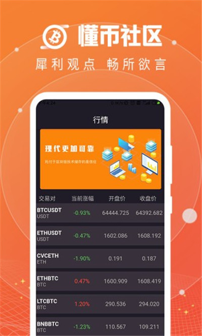 懂币社区app2