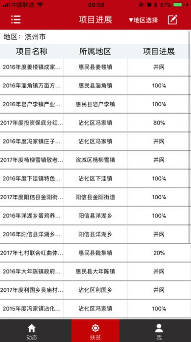 滨州扶贫帮扶责任人版2
