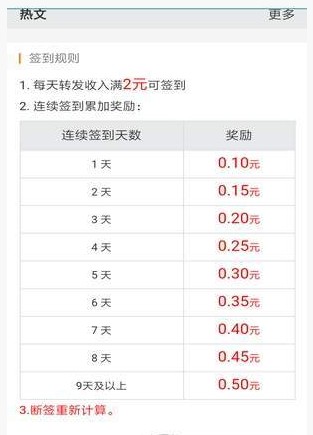 灵猴资讯红包版软件3