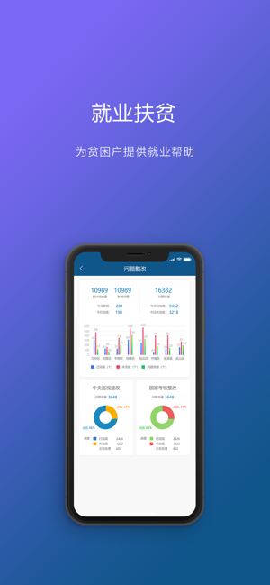 重庆扶贫渝扶贫app2020版1
