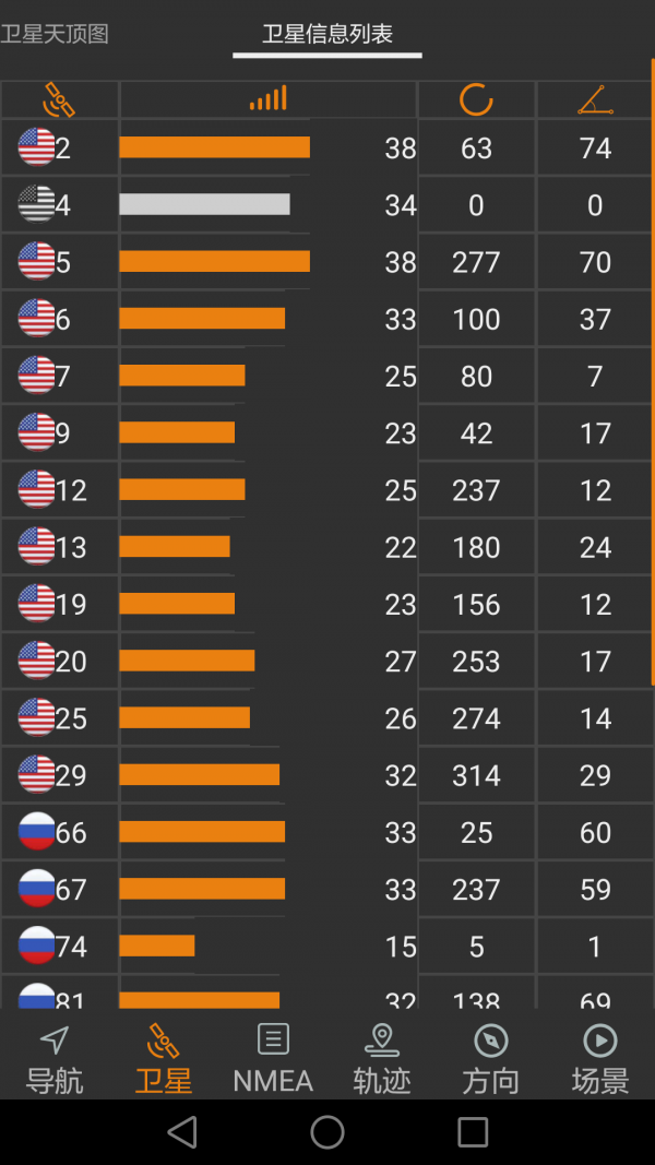 北斗伴中国搜索2