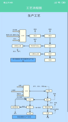 汇监环保3