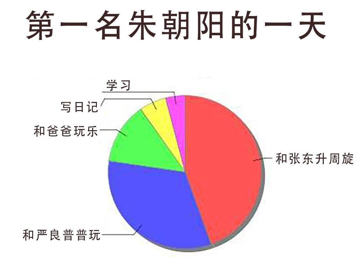 隐秘的角落朱朝阳图片高清无水印免费分享完整版1